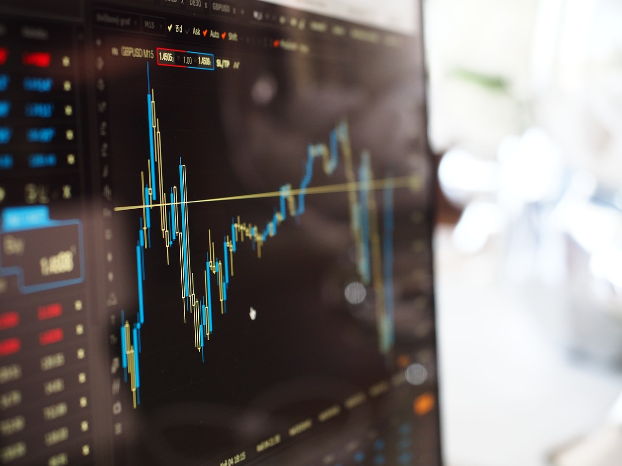 How to Analyze Market Trends with Exponential Moving Averages